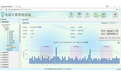 小區(qū)集中抄表系統(tǒng)